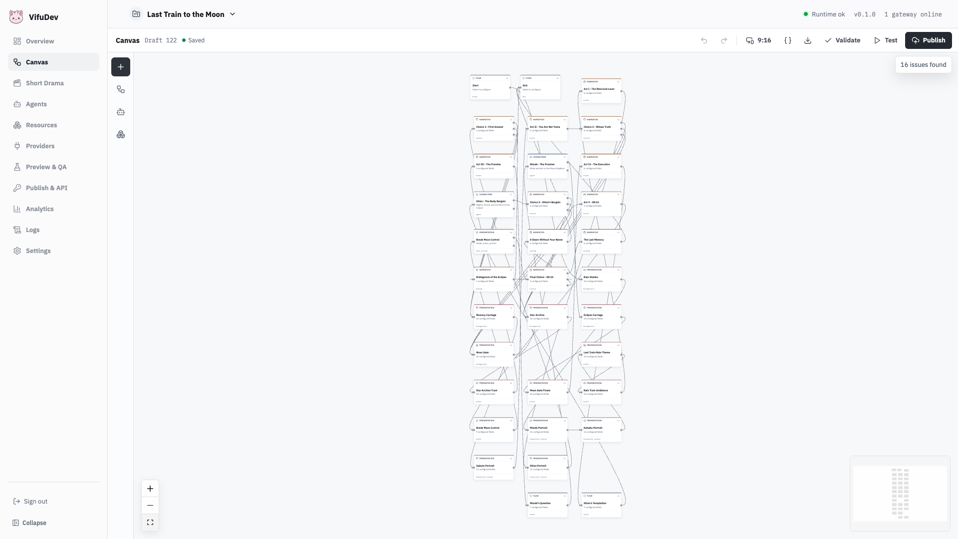 The published runtime graph in Canvas